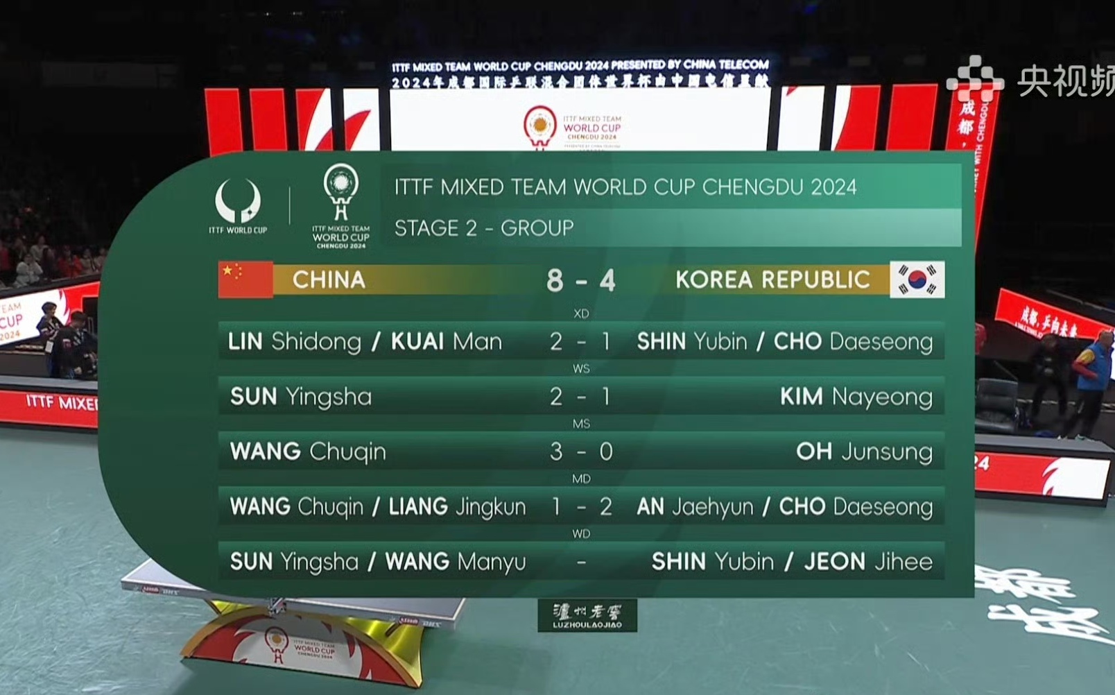 中国队轻取韩国队,许昕关键制胜 中国队轻取韩国队,许昕关键制胜