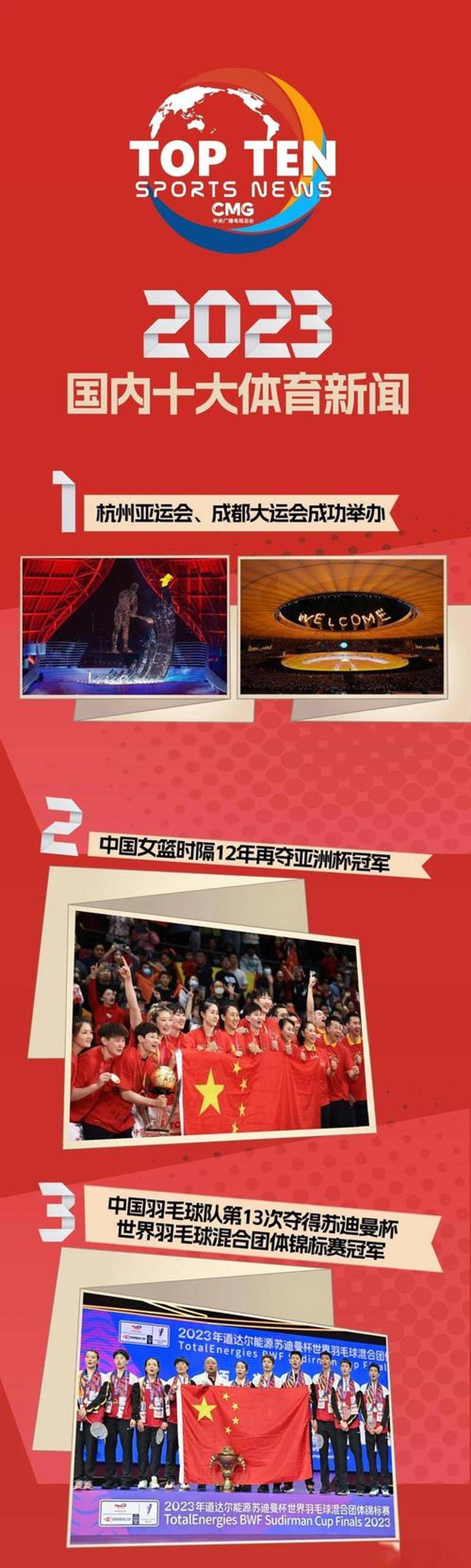 紧张对抗,球队为荣誉而拼搏 紧张对抗,球队为荣誉而拼搏